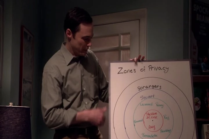 Zulu To English Meaning Of Friend Zulu English Dictionary Help