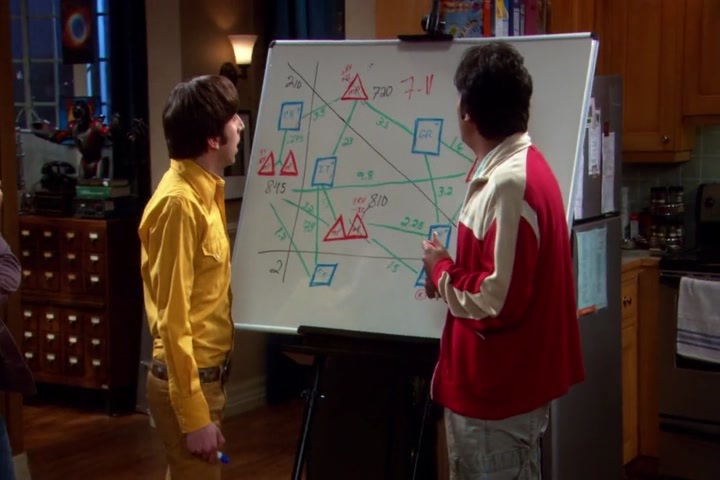 - I don't see how we missed that.
SHELDON: Excuse me?
